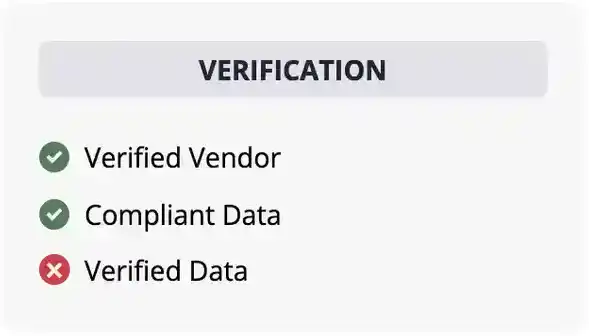 Digital Labels vrification and certificates.